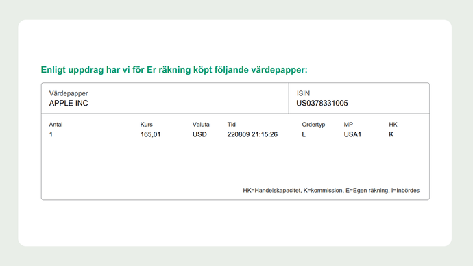 hur fungerar aktier