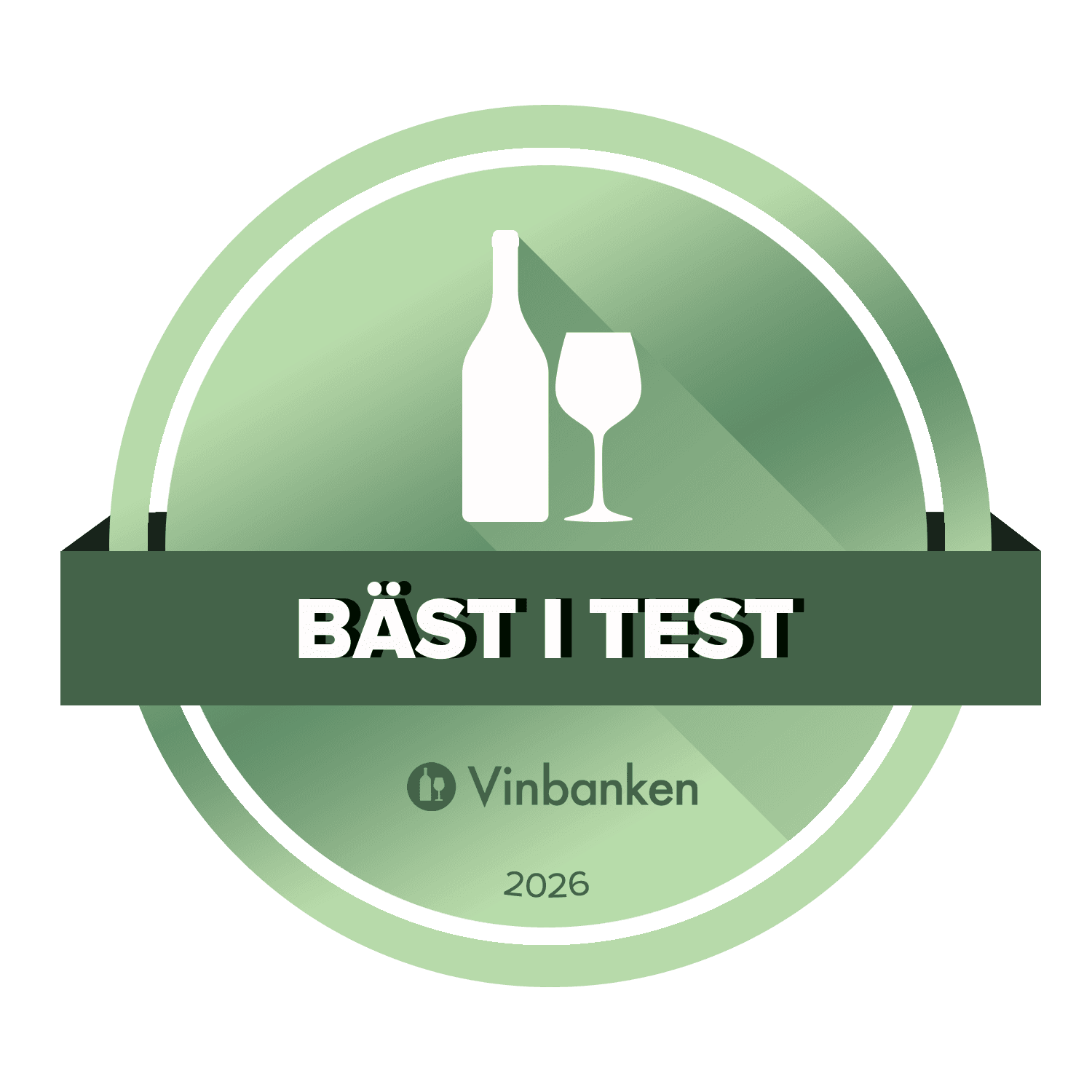 Bäst i test 2026