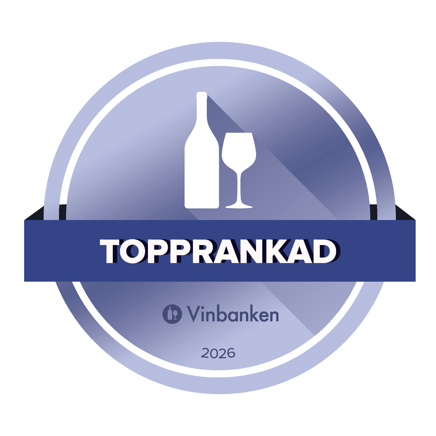 Topprankad 2026
